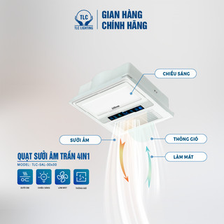  Mặt quạt sưởi âm trần TLC LIGHTING 30x30mm 30x60mm 4IN1 Sưởi Thông Gió Chiếu Sáng Hút Mùi