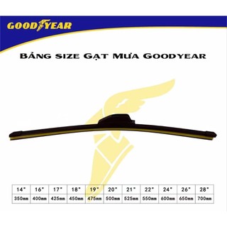 Gạt mưa xe Ford Ranger 2011-2024