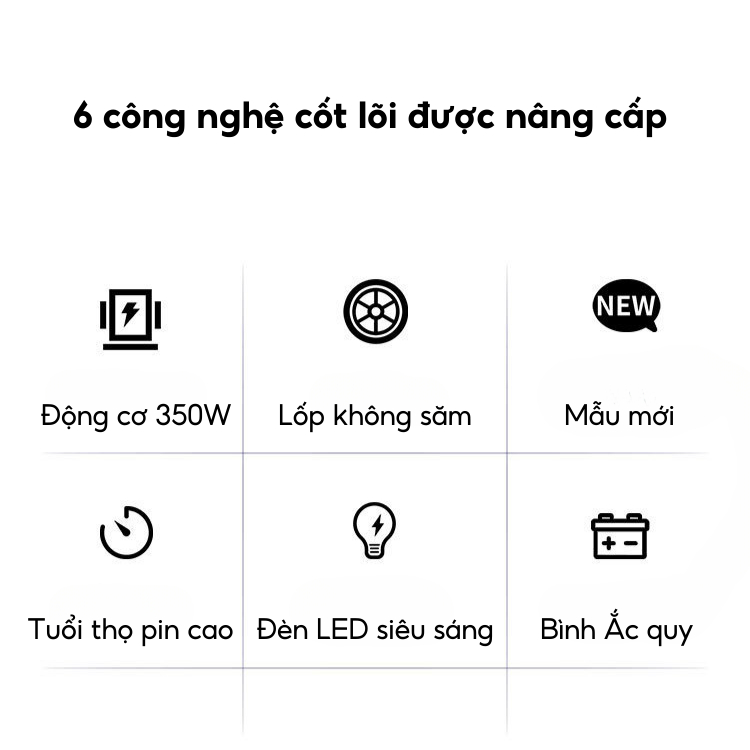 Xe đạp điện chính hãng Happy X12  ,Xe điện động cơ 350W , lốp không săm - Bảo hành chính hãng 12 tháng | BigBuy360 - bigbuy360.vn