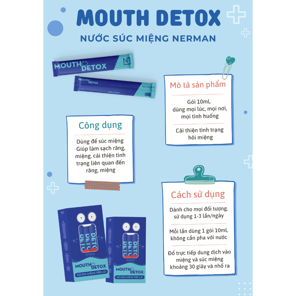 Nước súc miệng Nerman Mouth Detox dạng gói