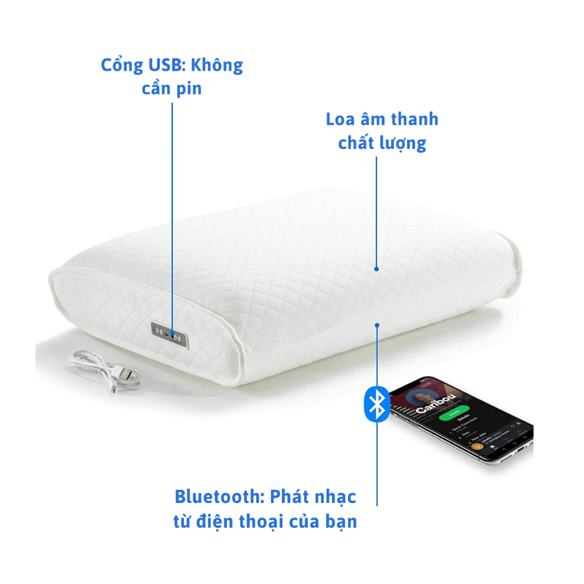 Gối hỗ trợ giấc ngủ Medisana SP 100 Sleep Well Kissen