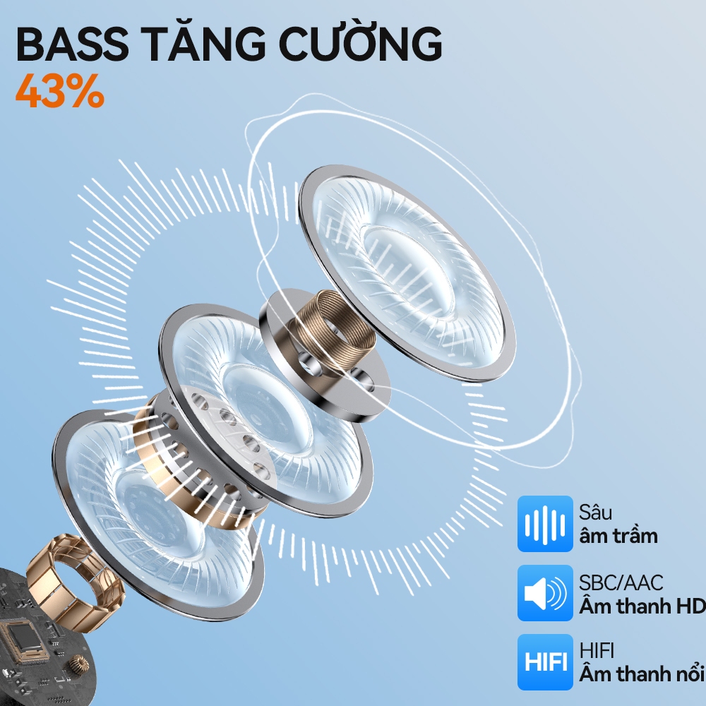Goojodoq Tai nghe Bluetooth 5.3 thể thao không dây Giảm tiếng Ghép nối nhanh với điện thoại di động | BigBuy360 - bigbuy360.vn