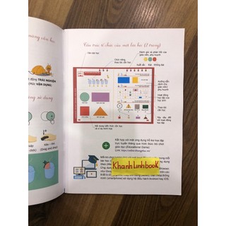 Sách - Em vui học tin học 1 (KP)