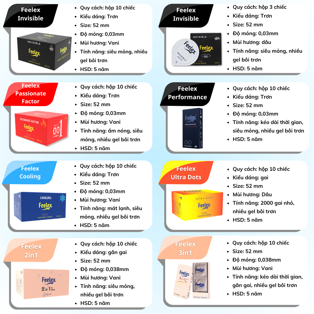 Bao cao su Feelex mỏng, nhiều gel bôi trơn, có hương thơm