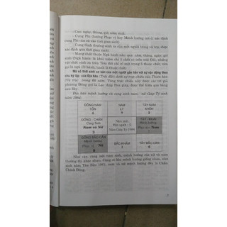 sách - thông thư vạn sự