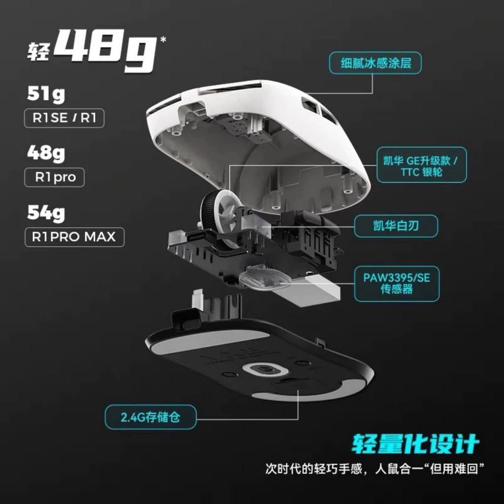 [New] Chuột Không Dây Gaming VXE R1SE Plus / 3 chế độ kết nối / PAW 3395SE hàng new chính hãng | BigBuy360 - bigbuy360.vn