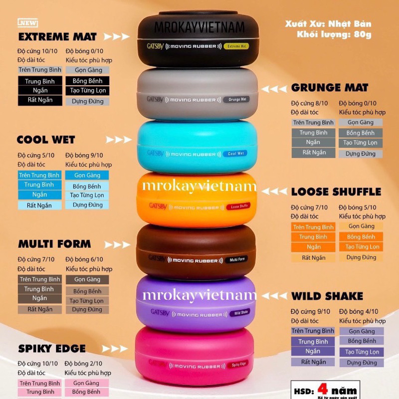 [Rẻ sập sàn] Sáp vuốt tóc Gatsby Moving Rubber 80g, wax tóc Gatsby Nhật Bản nổi tiếng