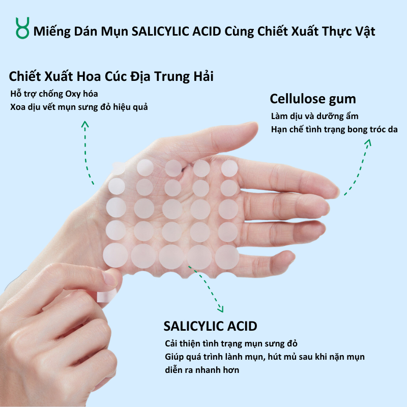 Miếng Dán Mụn BHA FOCALSKIN Siêu Mỏng 0.01cm Hút Mụn Sạch + Giảm Sưng + Che Mụn Makeup 60M Ngày Đêm | BigBuy360 - bigbuy360.vn