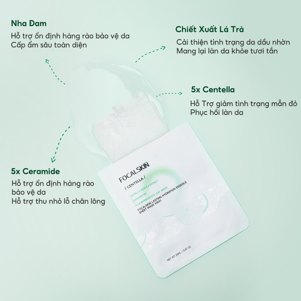 【COMBO 10 MẶT NẠ】FOCALSKIN Mặt Nạ Giấy B5 RAU MÁ 5X Ceramide 5X Cấp Ẩm Phục Hồi Da Tổn Thương 25ml | BigBuy360 - bigbuy360.vn