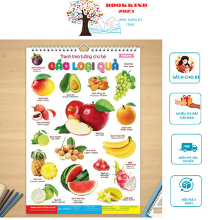 Tranh treo tường cho bé 14 chủ đề