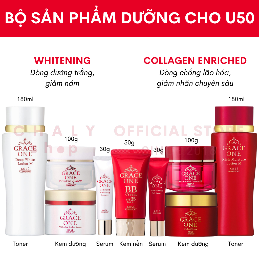 Serum tái tạo da nâng cơ tuổi trung niên Kose Grace One Retinol Concentrate 30g Nhật Bản