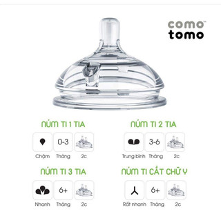 Núm Ti Bình Sữa Comotomo Silicon Cao Cấp - TÁCH LẺ NÚM