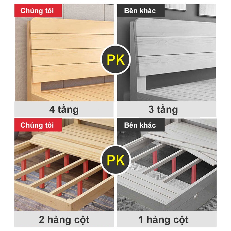 Giường ngủ gỗ thông tự nhiên bền đẹp nhiều kích thước Giường ngủ gỗ cn MDF Phong Cách Hiện Đại-180cm | BigBuy360 - bigbuy360.vn