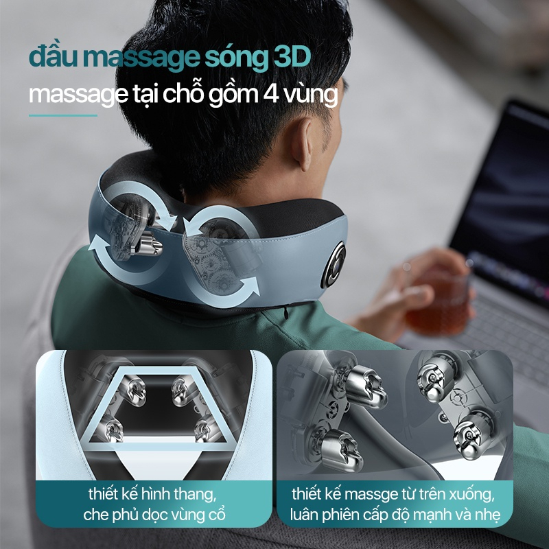 Máy Massage Cổ PHILIPS, Máy Mát Xa Cổ Bằng Sóng 3D, 3 Chế Độ, Massage, Chườm Ấm Cảm Biến, BH 24Tháng, Bephan_19