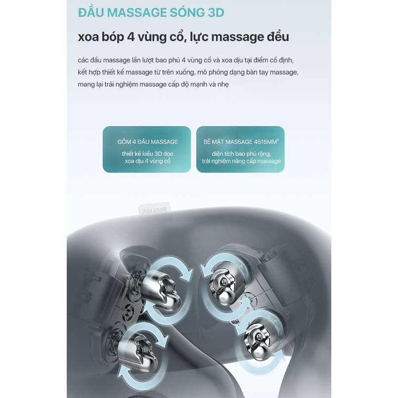 Máy Massage Cổ PHILIPS, Máy Mát Xa Cổ Bằng Sóng 3D, 3 Chế Độ, Massage, Chườm Ấm Cảm Biến, BH 24Tháng, Bephan_19