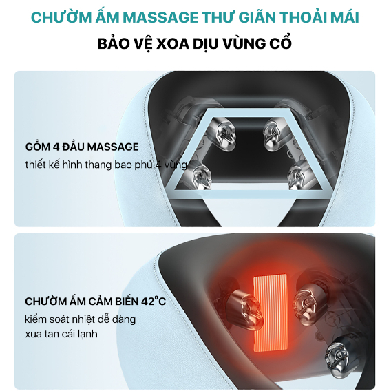 Máy Massage Cổ PHILIPS, Máy Mát Xa Cổ Bằng Sóng 3D, 3 Chế Độ, Massage, Chườm Ấm Cảm Biến, BH 24Tháng, Bephan_19