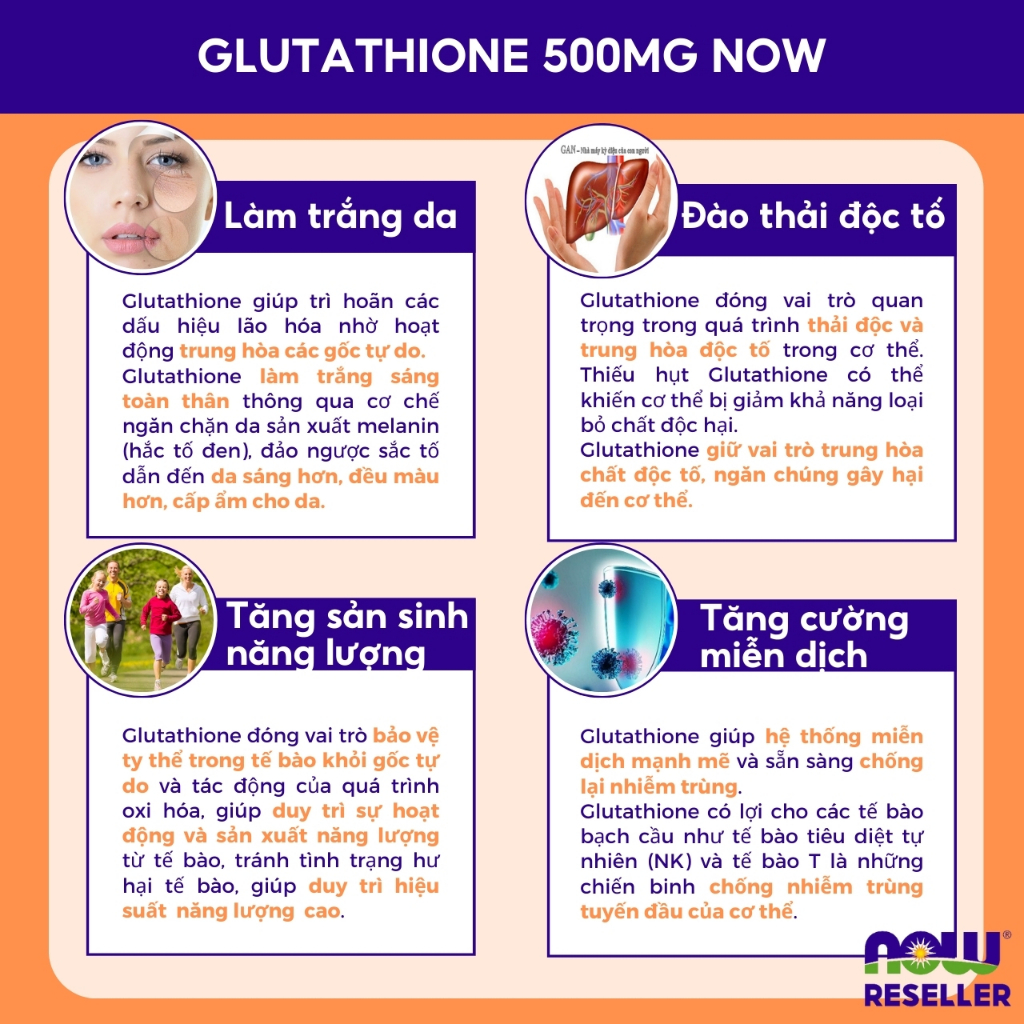 Glutathione hỗ trợ trắng da, thải độc NOW 500mg giúp mờ nám, tàn nhang, da trắng hồng 60 viên