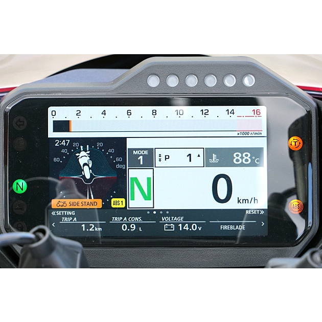 PPF HONDA CBR1000RR-R FIREBLADE, CBR1000RR 2023 PPF dán bảo vệ mặt đồng hồ xe