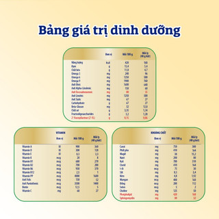 [Date mới T12/2026] Sữa bột Enfa A+4 vị nhạt lon 1.7kg