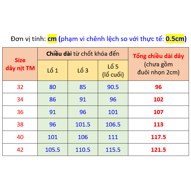 Chính hãng Mỹ - Thắt lưng / Dây nịt nam Tommy HIlfiger