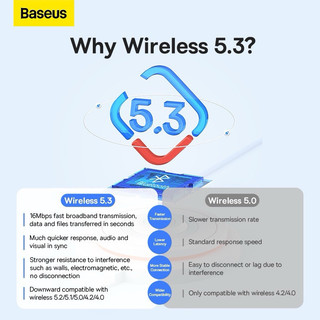USB Bluetooth tốc độ cao Baseus BA07 Bluetooth Receiver (Bluetooth CSR 5.3 , 20m, Wireless Audio Transmission Adapter fo