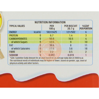 Bánh sôcôla kinder happy hippo 103.5gr (5 bánh)