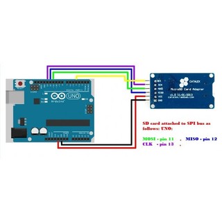 Mạch Ghi Đọc Thẻ Micro SD - Micro SD card module TF SPI