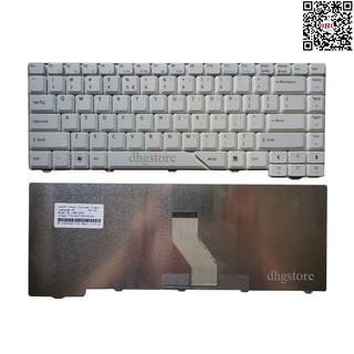 Bàn phím laptop Acer Aspire 5220 5310 5315 5320 5510 5520 5710 5715 5720 5910 5920 5930 6920 6935