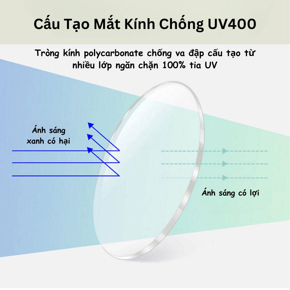 Kính đổi màu nam nữ SANTONY chống tia UV khi ra nắng