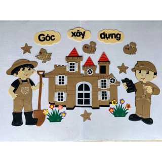 Tranh góc gây xây dựng