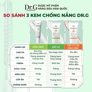 (MINI 10ml & 20ml) Kem Chống Nắng Dr.G SPF50+