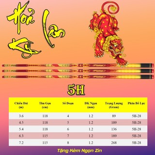 Hoả kỳ lân 5h