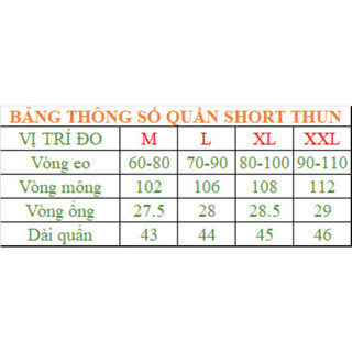 Quần SHORT NECO BASIC THUN ĐEN Unisex