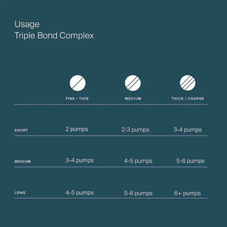 Tinh chất dưỡng tóc cao cấp Living Proof Triple Bond Complex