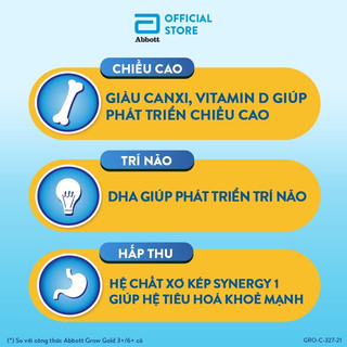 Sữa Bột Abbot Grow 3+ 900g vị Vali Tăng chiều cao, Cân Nặng Và Thông Minh