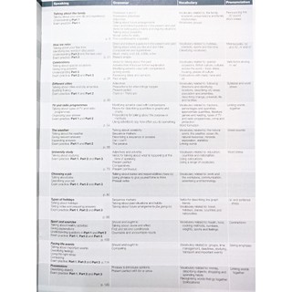 Sách - Get Ready for IELTS - Student’s Book (chứng chỉ IELTS)
