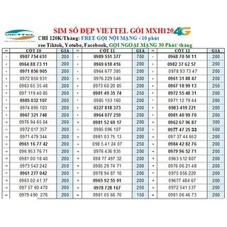 CHỌN SỐ -SIM NGHE GỌI VIETTEL NHIỀU SỐ 200K, GÓI V120B/ V90B/ V150B - miễn phí gọi nội mạng, HÀNG CHÍNH HÃNG