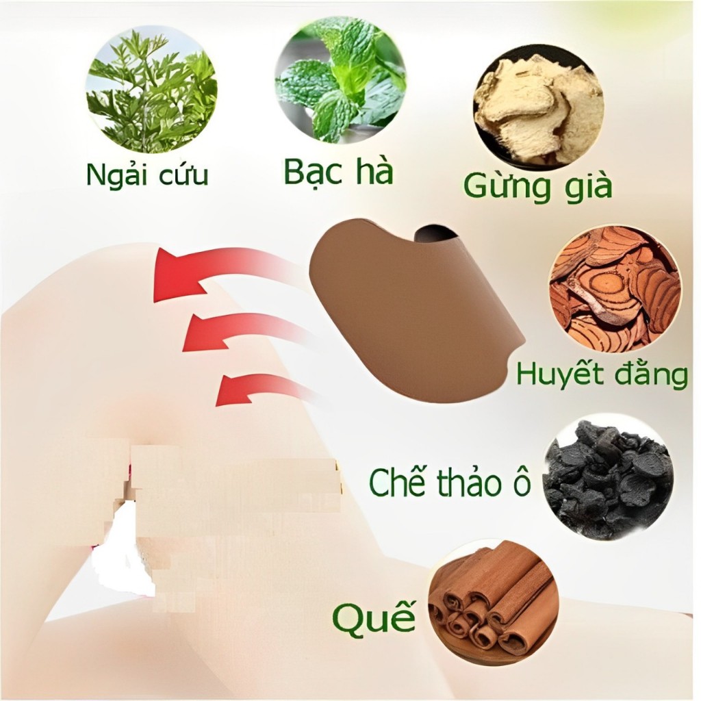Hộp miếng dán ngải cứu, giảm đau mỏi vai gáy, thải độc