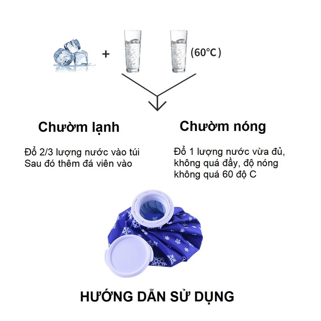 Túi chườm nước nóng, Chườm nước đá lạnh giúp giảm đau bụng kinh, giảm đau chấn thương