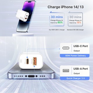 Củ Sạc Nhanh 65W 2 Cổng Cao Cục Sạc USB C Cho iPhone Samsung Huawei Xiaomi