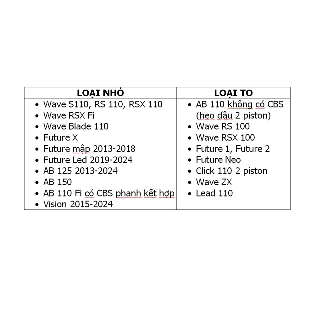 Ty cupen, ty ben, cốt ben tay dầu xe Honda ZIN