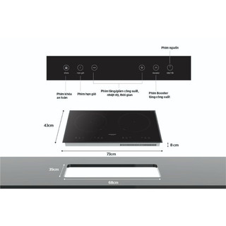 Bếp từ đôi Sunhouse SHB8201