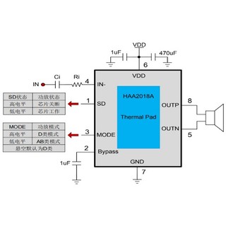 (10c) IC AMPLY HAA2018