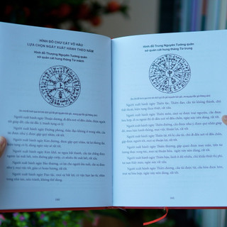 Sách - Chọn Ngày Tốt Trong Dân Gian ( Bìa Cứng )