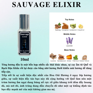 [Tổng hợp] Nước hoa Nam - Sauvage Collection