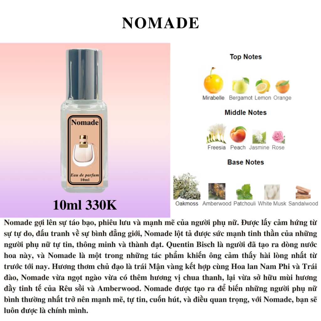 Nước hoa Nữ - CHOÉ NOMADE EDP