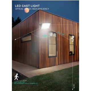 Đèn Pha Led 50W DC 12V IP66