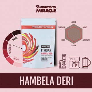 Cà Phê Ethiopia Hambela Deri Washed | Specialty Coffee Medium Roast