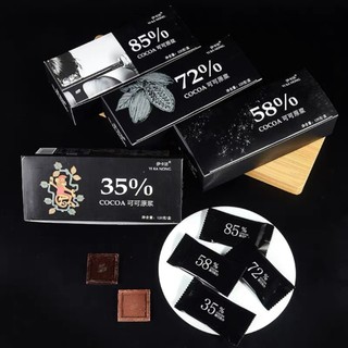 Socola Đen Nguyên Chất Độ đắng từ 35%-100% (Có Mix vị đắng)