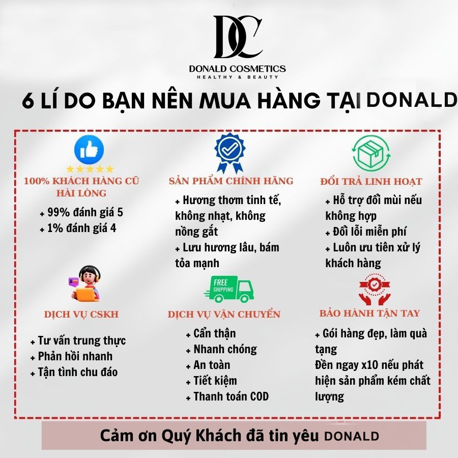 Nước Hoa Unisex ROSE 31, Another 13, Santal 33 - Donald Cosmetics Chiết 10ml - 20ml - 30ml, Quyến Rũ, Gợi Cảm